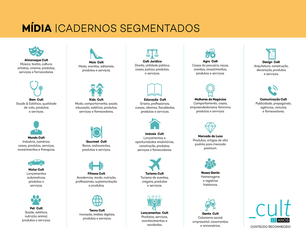 Acesse Cult