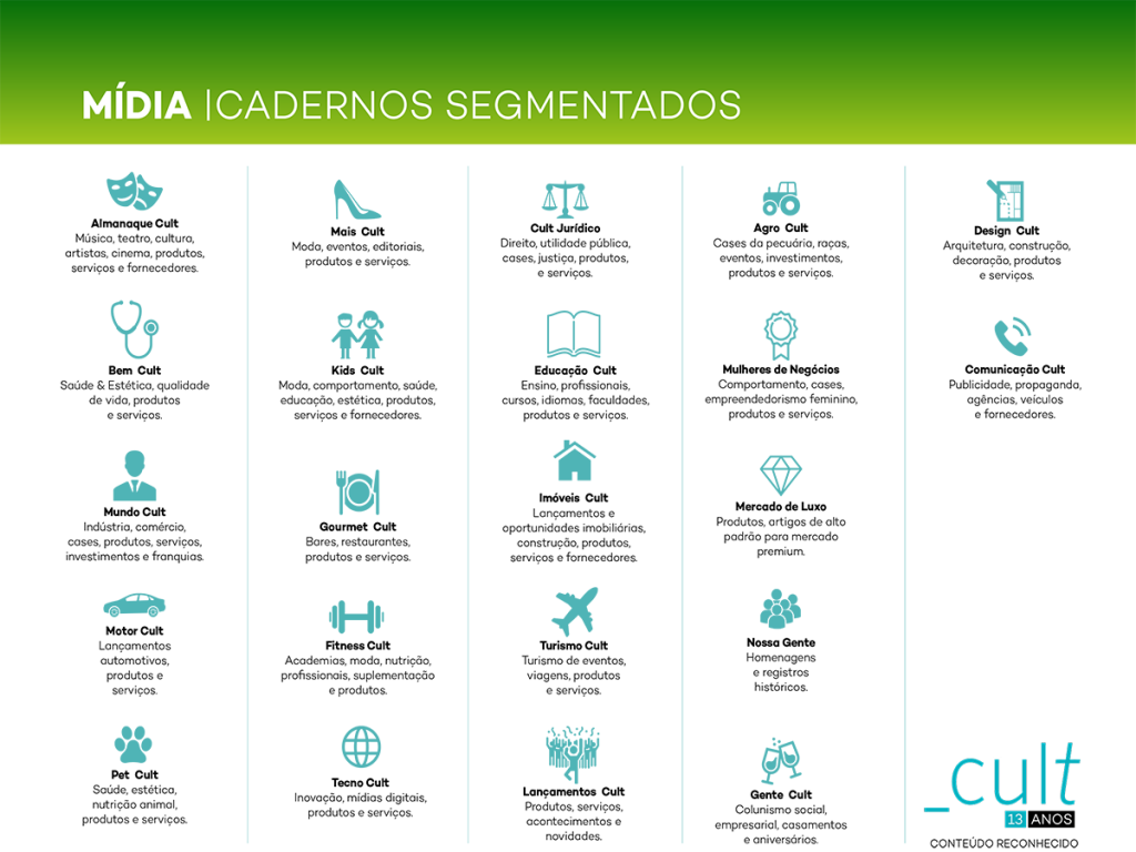 Acesse Cult